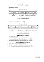 Referāts 'Tehnisko un darbaspēka resursu efektivitāte SIA „Timtrans”', 32.