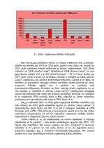 Referāts 'Tehnisko un darbaspēka resursu efektivitāte SIA „Timtrans”', 42.