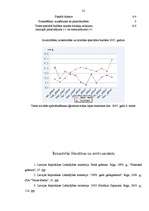 Referāts 'Valsts sociālie pabalsti Latvijā', 30.