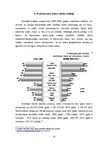 Referāts 'Teātru attīstības problemātika Latvijā', 10.