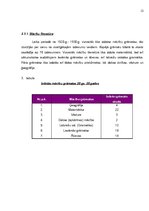 Referāts 'Latgales grāmatniecība 20.gadsimta divdesmitajos gados', 12.