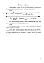 Referāts 'Datu bāzes audita realizācijas procesa apraksts un piemēri', 9.