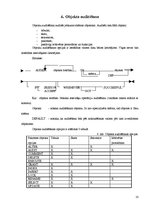 Referāts 'Datu bāzes audita realizācijas procesa apraksts un piemēri', 10.