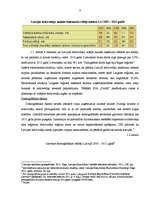 Prakses atskaite 'Prakses pārskats viesnīcu uzņēmējdarbībā', 6.