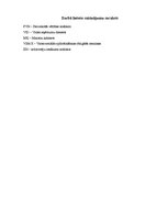 Referāts 'Ieņēmumu uzskaite un kontrole SIA "Viesītes veselības un sociālās aprūpes centrs', 5.