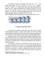 Referāts 'Kreditēšanas iespējas Latvijā', 13.