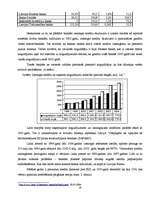 Referāts 'Kreditēšanas iespējas Latvijā', 19.
