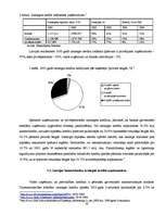 Referāts 'Kreditēšanas iespējas Latvijā', 20.