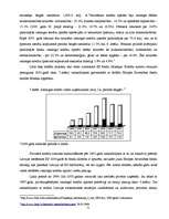 Referāts 'Kreditēšanas iespējas Latvijā', 21.