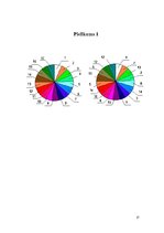 Referāts 'Cietais disks', 17.