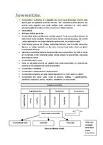 Konspekts 'Vispārējā valsts zinātne', 1.