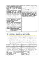 Konspekts 'Vispārējā valsts zinātne', 10.