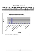 Referāts 'Bedības un kapu kultūra', 15.