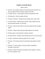 Konspekts 'Latgales pirmā atmoda', 1.