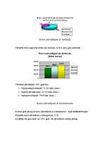 Konspekts 'Ievads specialitātē - transporta nozare', 3.