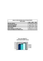 Konspekts 'Ievads specialitātē - transporta nozare', 4.