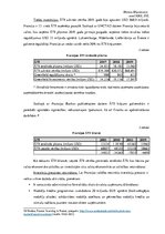 Referāts 'Dž.Danninga "Investīciju attīstības trajektorijas" pieeja Francijā', 6.