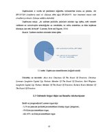 Diplomdarbs 'Somijas kosmētikas uzņēmuma OY "Lumene" mārketinga audits Baltkrievijas tirgū', 16.