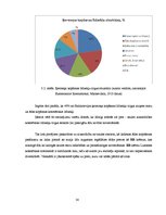 Diplomdarbs 'Somijas kosmētikas uzņēmuma OY "Lumene" mārketinga audits Baltkrievijas tirgū', 38.