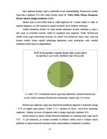 Diplomdarbs 'Somijas kosmētikas uzņēmuma OY "Lumene" mārketinga audits Baltkrievijas tirgū', 43.