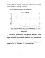 Diplomdarbs 'Somijas kosmētikas uzņēmuma OY "Lumene" mārketinga audits Baltkrievijas tirgū', 48.