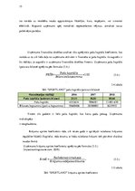 Prakses atskaite 'SIA "Sportland" uzņēmuma analīze', 15.