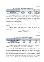 Prakses atskaite 'SIA "Sportland" uzņēmuma analīze', 18.