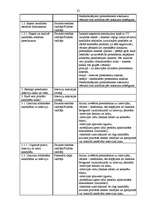 Prakses atskaite 'VAS "Latvijas Hipotēku un zemes banka"', 23.