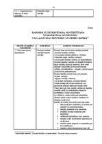 Prakses atskaite 'VAS "Latvijas Hipotēku un zemes banka"', 24.