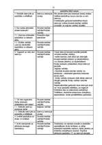 Prakses atskaite 'VAS "Latvijas Hipotēku un zemes banka"', 25.