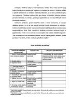 Prakses atskaite 'VAS "Latvijas Hipotēku un zemes banka"', 30.