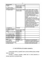 Prakses atskaite 'VAS "Latvijas Hipotēku un zemes banka"', 31.