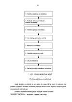Prakses atskaite 'VAS "Latvijas Hipotēku un zemes banka"', 46.