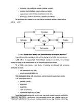 Prakses atskaite 'VAS "Latvijas Hipotēku un zemes banka"', 52.