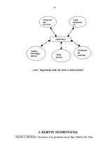 Prakses atskaite 'VAS "Latvijas Hipotēku un zemes banka"', 54.