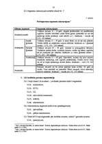 Prakses atskaite 'VAS "Latvijas Hipotēku un zemes banka"', 56.