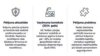Prezentācija 'Krājumu uzskaites un analīzes izvērtējums uzņēmumā AS “Amber Latvijas balzams”', 2.