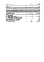 Diplomdarbs 'Meža aizsardzības un izmantošanas tiesiskais regulējums', 79.