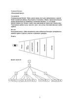 Biznesa plāns 'Бильярдный центр', 2.