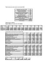 Biznesa plāns 'Бильярдный центр', 6.