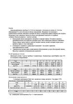 Biznesa plāns 'Бильярдный центр', 9.