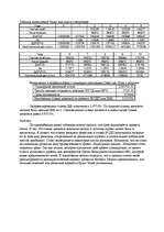 Biznesa plāns 'Бильярдный центр', 11.