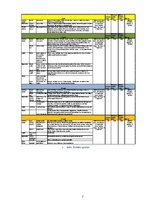 Biznesa plāns 'Biznesa plāns - izglītojoša aplikācija “ĀBECĪTE”', 8.