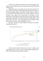 Biznesa plāns 'Biznesa plāns - izglītojoša aplikācija “ĀBECĪTE”', 15.