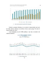 Biznesa plāns 'Biznesa plāns - izglītojoša aplikācija “ĀBECĪTE”', 16.