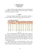 Biznesa plāns 'Biznesa plāns - izglītojoša aplikācija “ĀBECĪTE”', 19.