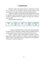 Biznesa plāns 'Biznesa plāns - izglītojoša aplikācija “ĀBECĪTE”', 23.