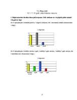 Referāts 'Personības veidošanās process dažādos vecuma posmos', 17.