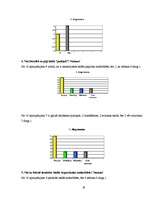Referāts 'Personības veidošanās process dažādos vecuma posmos', 19.