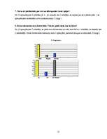 Referāts 'Personības veidošanās process dažādos vecuma posmos', 21.